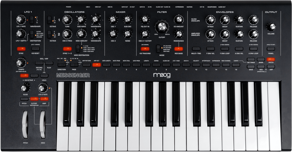 MOOG MESSENGER – Image 1