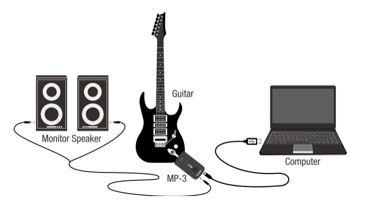 NUX MP-3 ampli casque guitare et basse