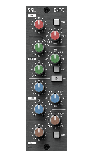 SSL E-Series EQ Module