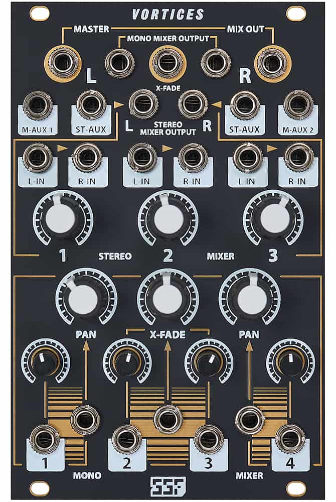 Steady State Fate Vortices