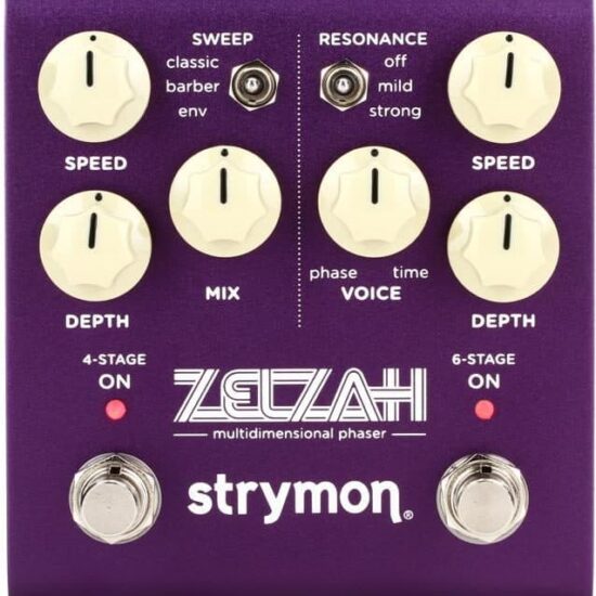 Strymon Zelzah – Image 1