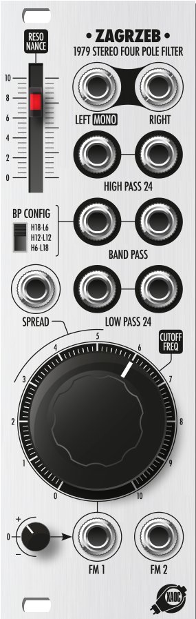 XAOC DEVICES ZAGRZEB