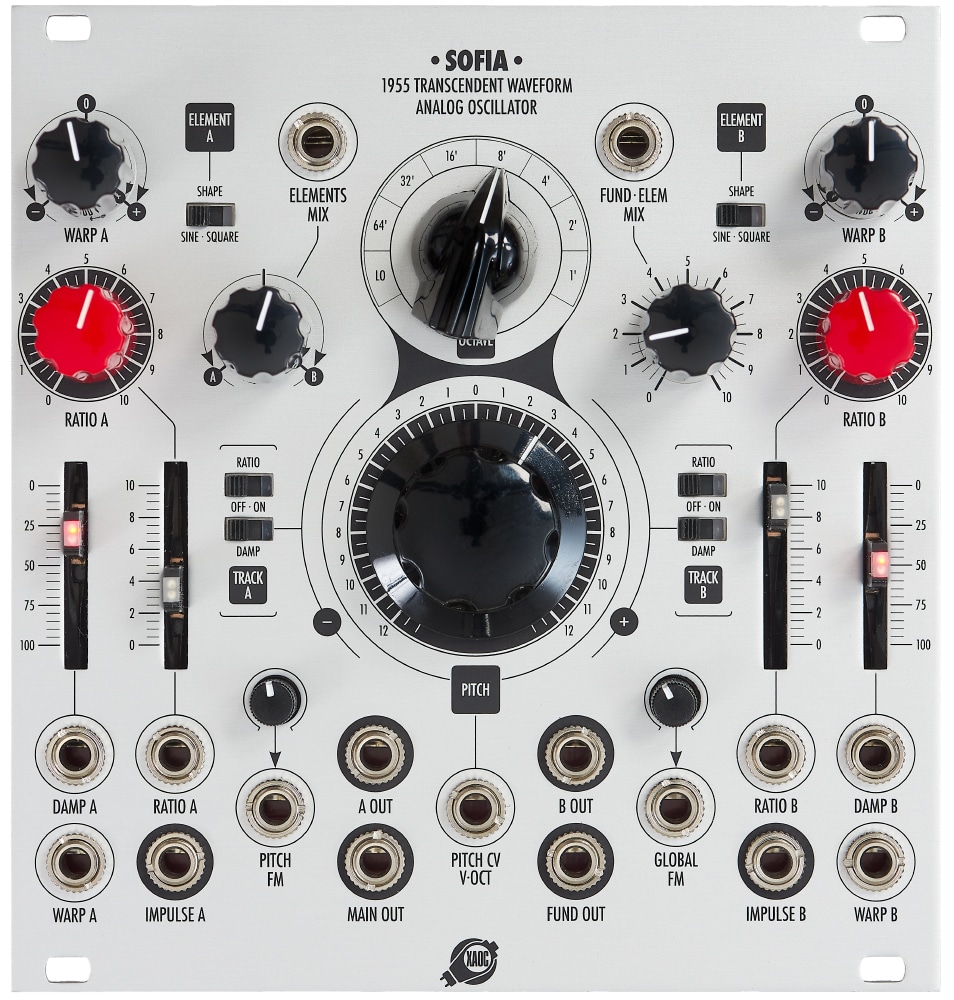 Xaoc Devices Sofia – Image 1